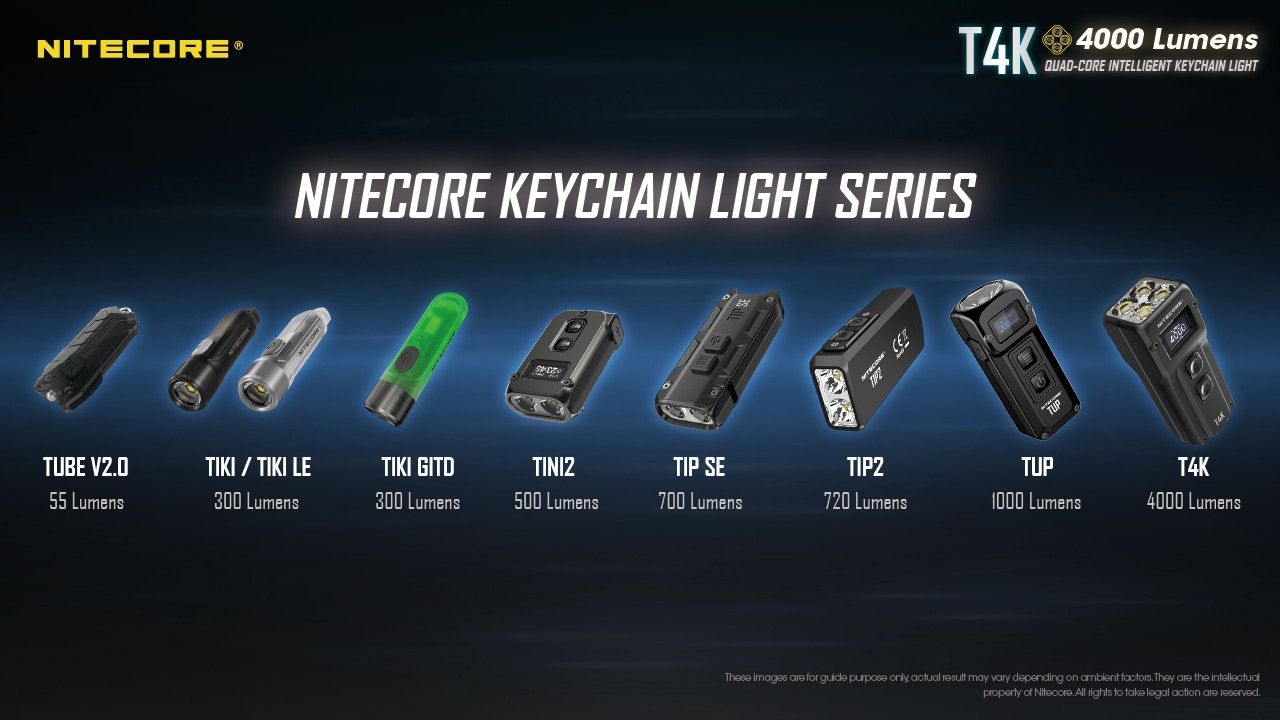 Nitecore T4K 4000 lúmenes Linterna portátil de llavero USB-C Equipo compacto para exteriores con LEDs XP-L2 V6