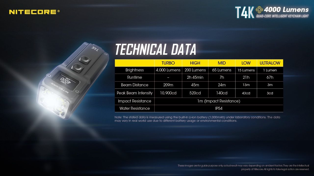 Nitecore T4K 4000 lúmenes Linterna portátil de llavero USB-C Equipo compacto para exteriores con LEDs XP-L2 V6