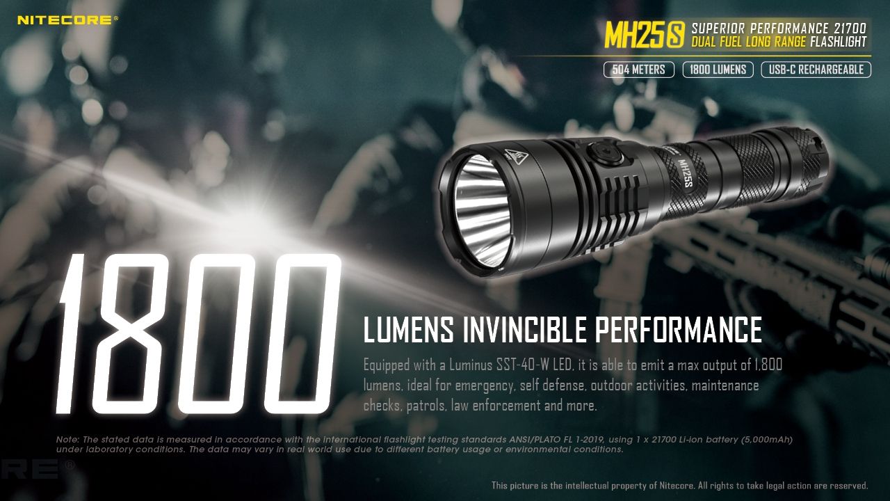 Linterna Nitecore MH25S 1800 lúmenes, recargable por USB-C, LED de alto brillo para aventuras al aire libre y reparaciones