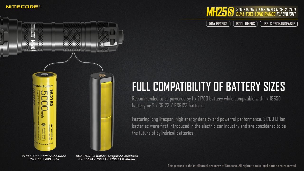 Linterna Nitecore MH25S 1800 lúmenes, recargable por USB-C, LED de alto brillo para aventuras al aire libre y reparaciones