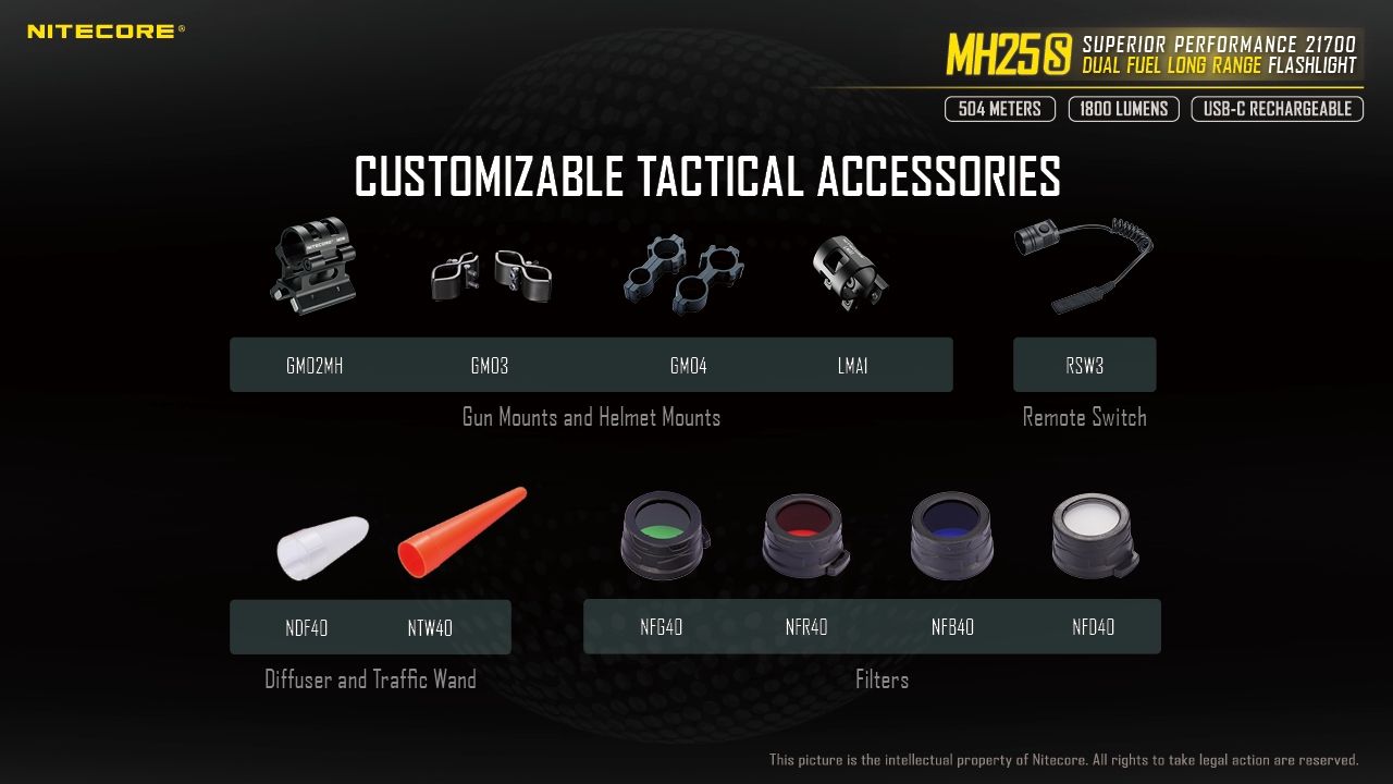 Linterna Nitecore MH25S 1800 lúmenes, recargable por USB-C, LED de alto brillo para aventuras al aire libre y reparaciones