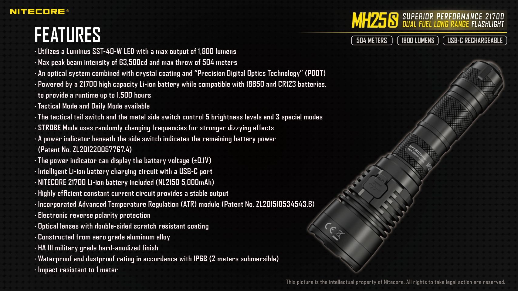 Linterna Nitecore MH25S 1800 lúmenes, recargable por USB-C, LED de alto brillo para aventuras al aire libre y reparaciones