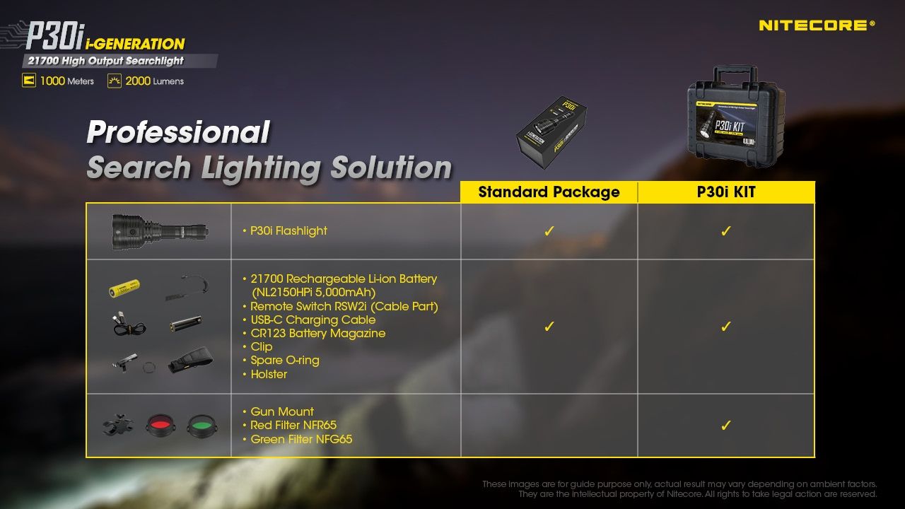 Explora la linterna táctica Nitecore P30i con LED XHP35 HI de 2000 lúmenes y haz de 1000 metros, iluminación robusta para exteriores.