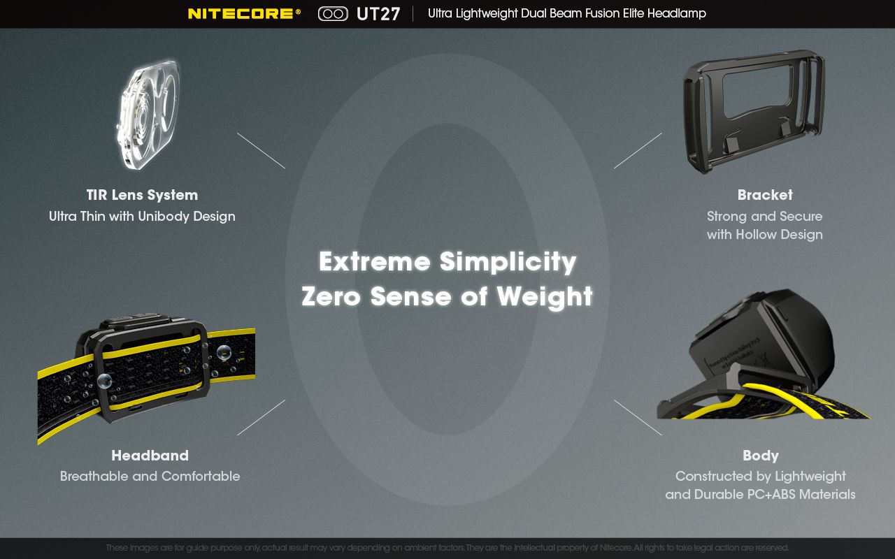 Nitecore UT27 Linterna frontal LED 520 lúmenes 2 x XP-G3 S3 Tech Diseño robusto Modos versátiles para aventuras nocturnas