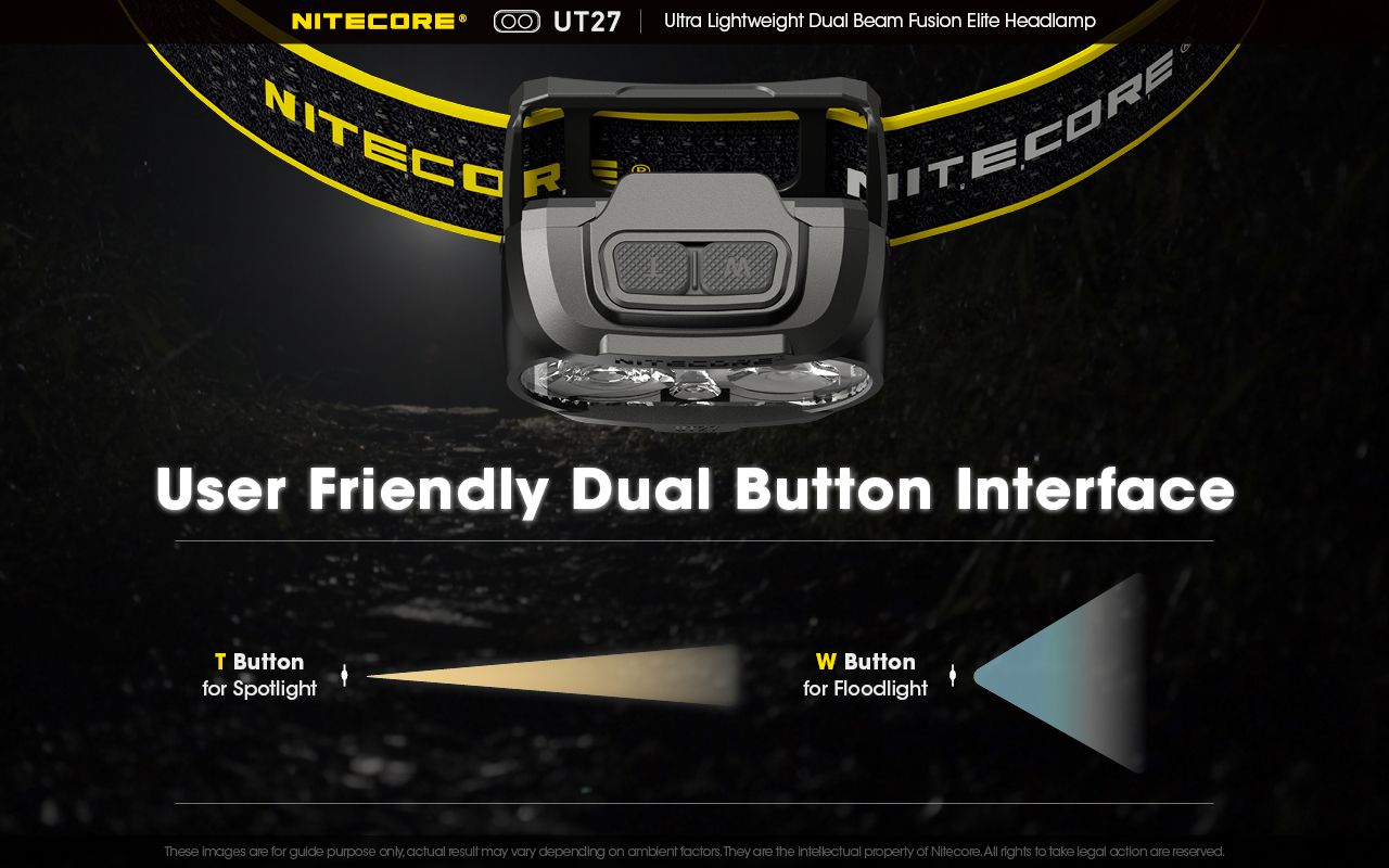 Nitecore UT27 Linterna frontal LED 520 lúmenes 2 x XP-G3 S3 Tech Diseño robusto Modos versátiles para aventuras nocturnas