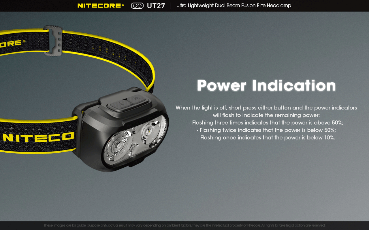 Nitecore UT27 Linterna frontal LED 520 lúmenes 2 x XP-G3 S3 Tech Diseño robusto Modos versátiles para aventuras nocturnas