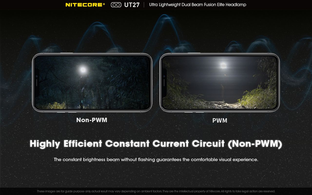 Nitecore UT27 Linterna frontal LED 520 lúmenes 2 x XP-G3 S3 Tech Diseño robusto Modos versátiles para aventuras nocturnas