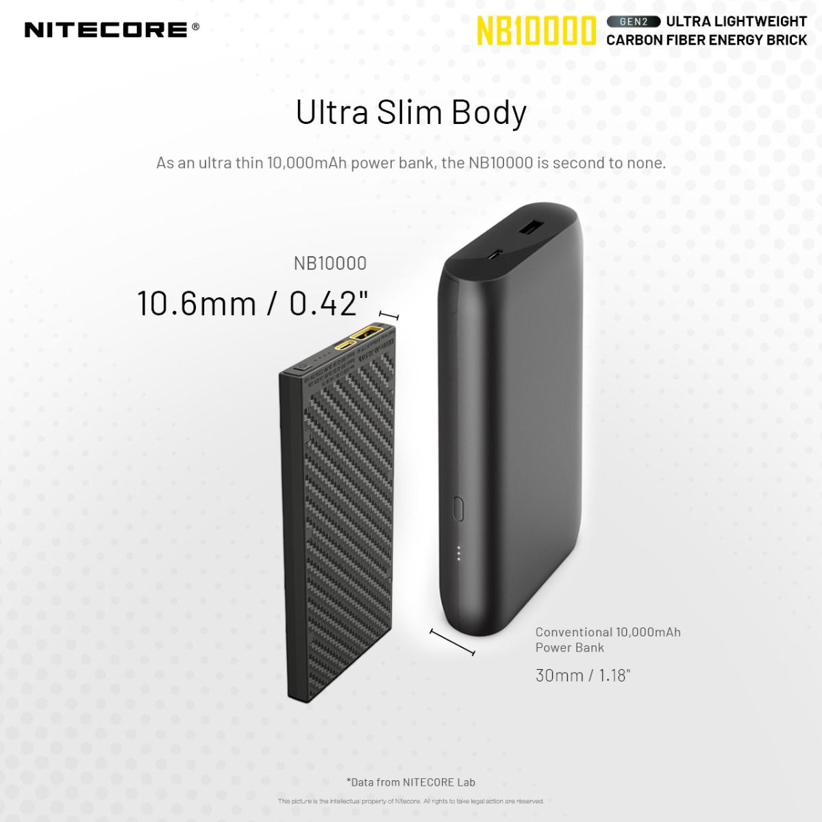 Nitecore NB10000 Gen II Ultra-slim 10000mAh Power Bank con QC Quick-Charge Cargador de Viaje Ligero