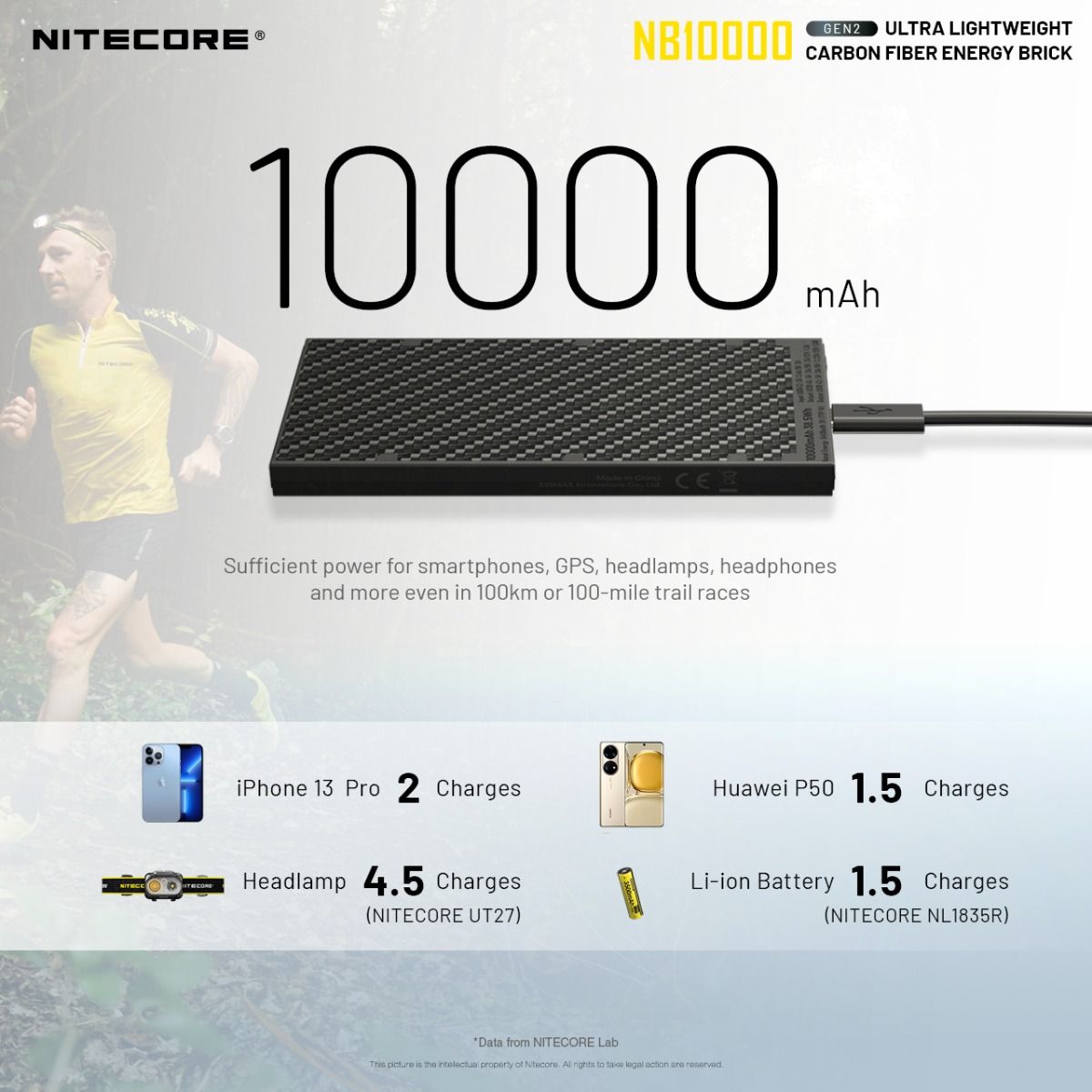 Nitecore NB10000 Gen II Ultra-slim 10000mAh Power Bank con QC Quick-Charge Cargador de Viaje Ligero