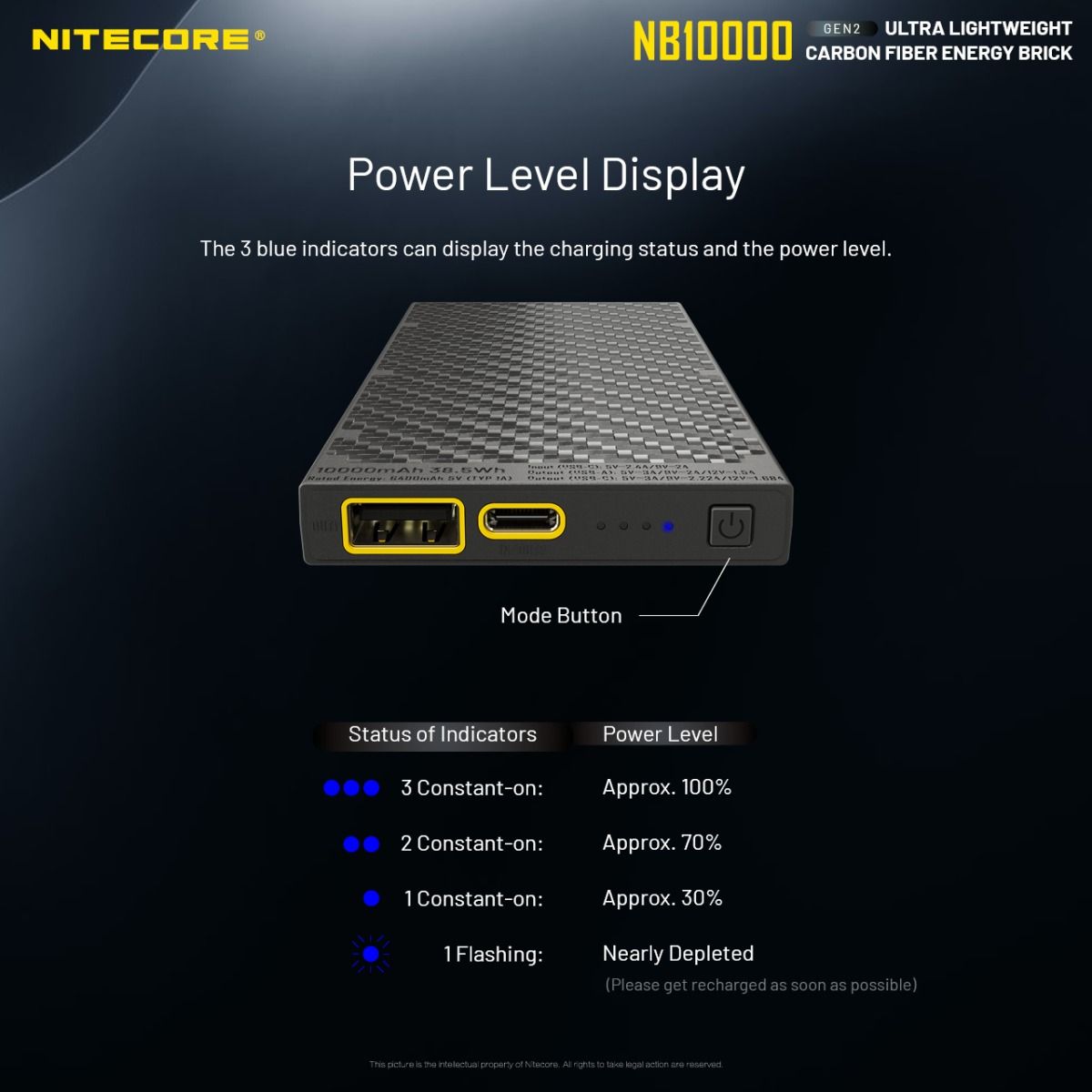 Nitecore NB10000 Gen II Ultra-slim 10000mAh Power Bank con QC Quick-Charge Cargador de Viaje Ligero