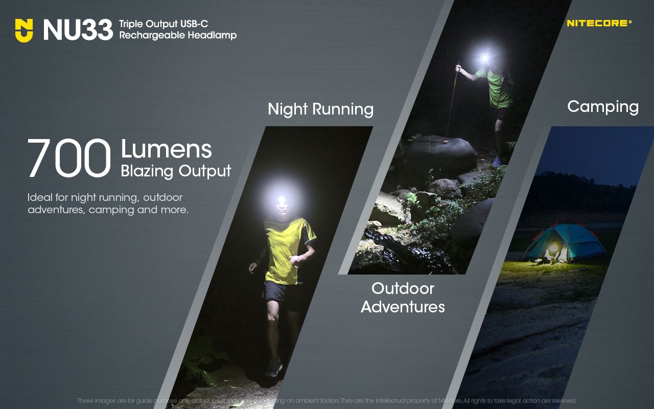 Linterna frontal Nitecore NU33 USB-C recargable 700LM LED alto CRI impermeable ligera y duradera para exteriores