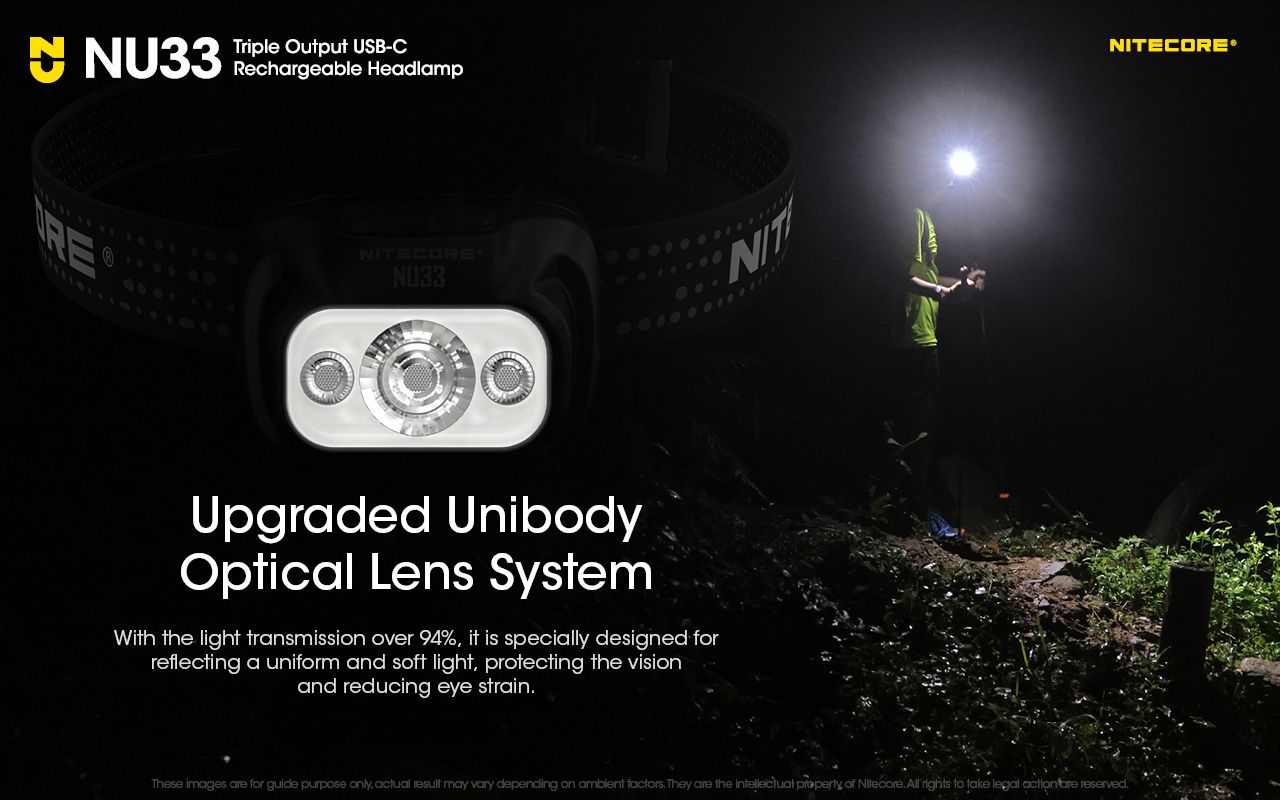 Linterna frontal Nitecore NU33 USB-C recargable 700LM LED alto CRI impermeable ligera y duradera para exteriores