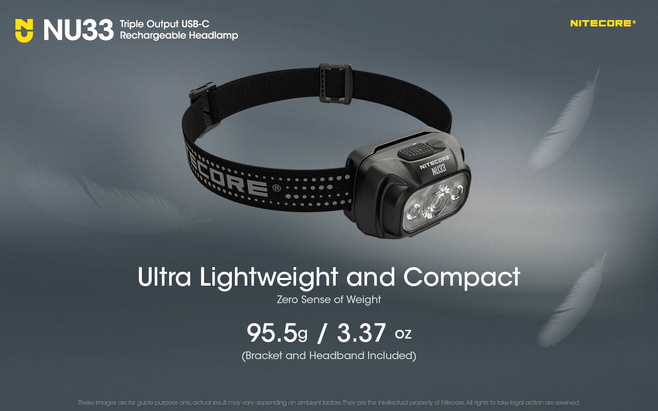 Linterna frontal Nitecore NU33 USB-C recargable 700LM LED alto CRI impermeable ligera y duradera para exteriores