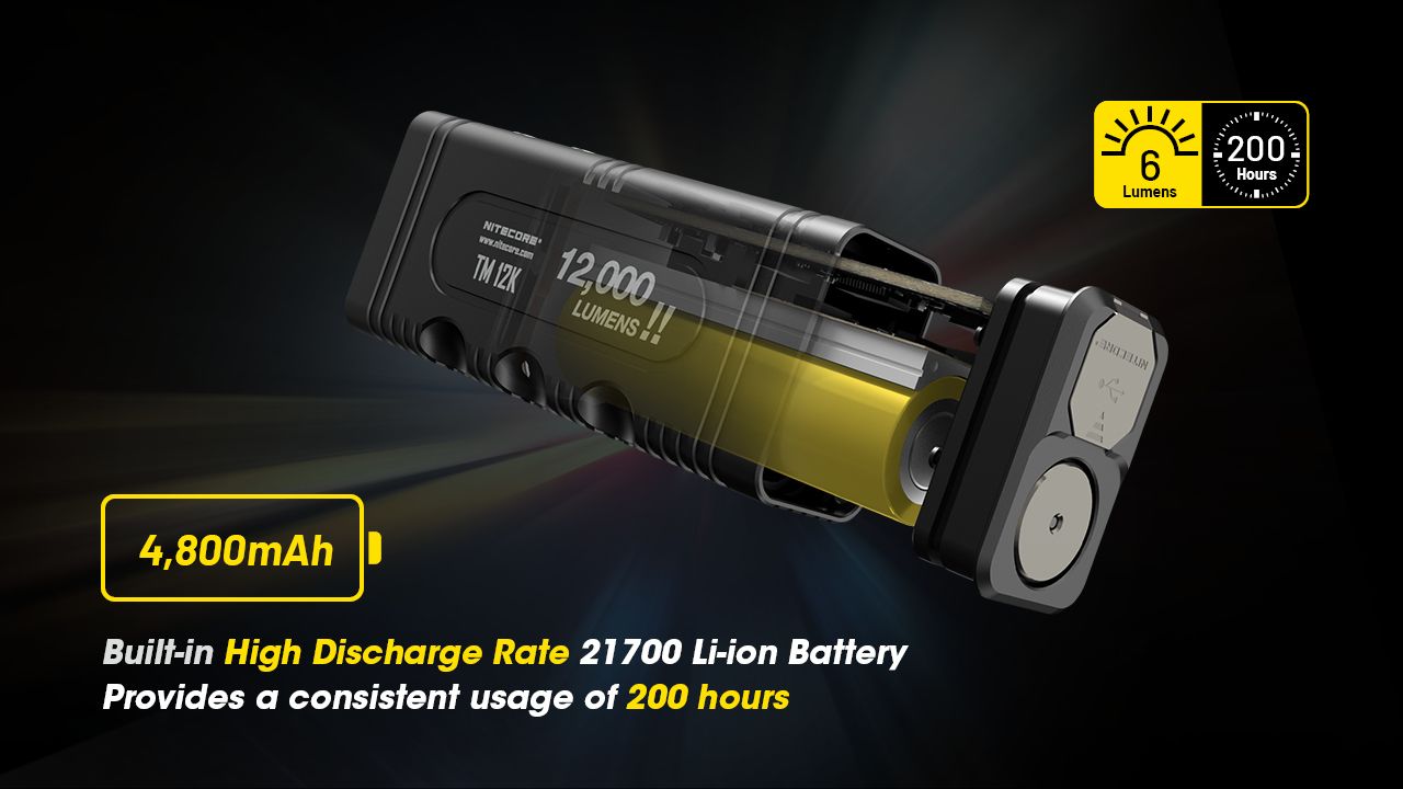 Linterna táctica NITECORE TM12K 12000 lúmenes recargable por USB-C LED de alto brillo para aventuras al aire libre