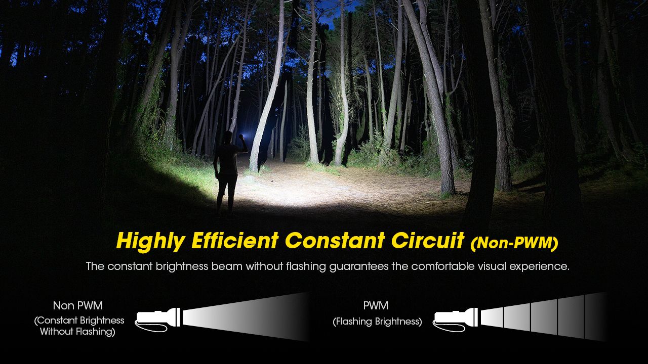 Linterna táctica NITECORE TM12K 12000 lúmenes recargable por USB-C LED de alto brillo para aventuras al aire libre