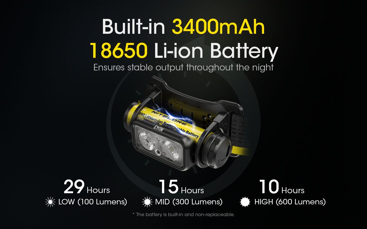 Linterna Frontal Recargable NITECORE NU43 para Camping Luz Blanca y Roja 1400 Lúmenes y Batería 3400mAh