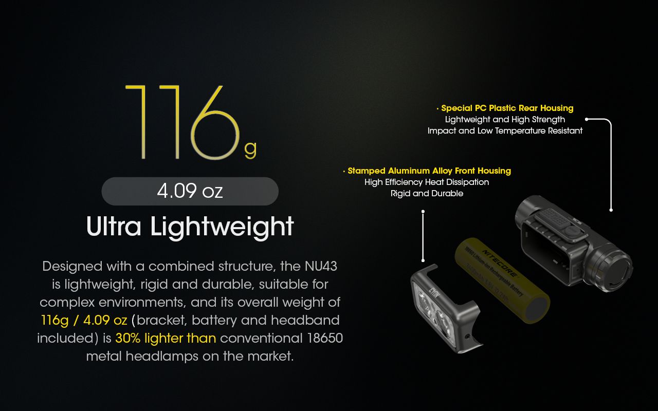 Linterna Frontal Recargable NITECORE NU43 para Camping Luz Blanca y Roja 1400 Lúmenes y Batería 3400mAh