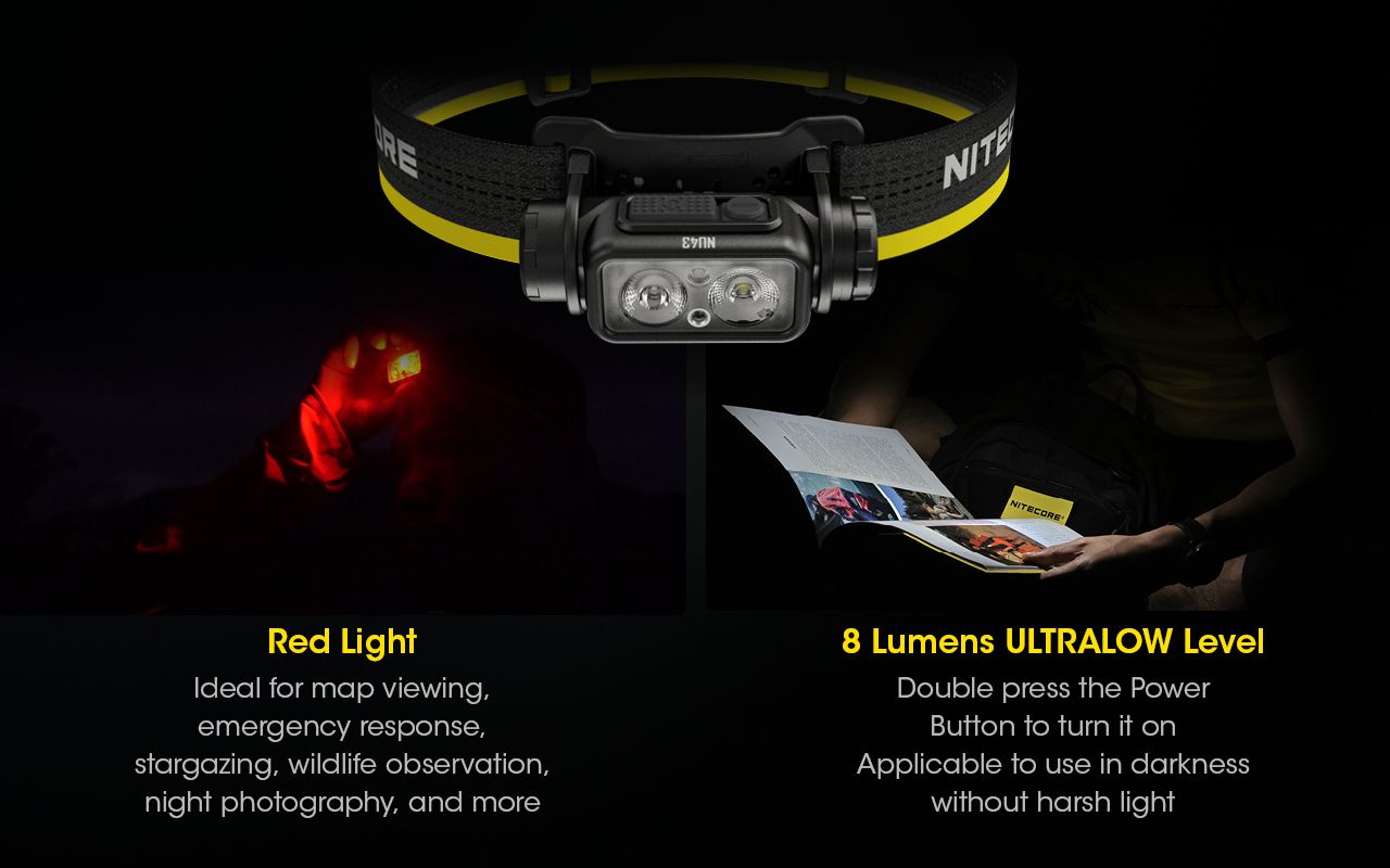 Linterna Frontal Recargable NITECORE NU43 para Camping Luz Blanca y Roja 1400 Lúmenes y Batería 3400mAh