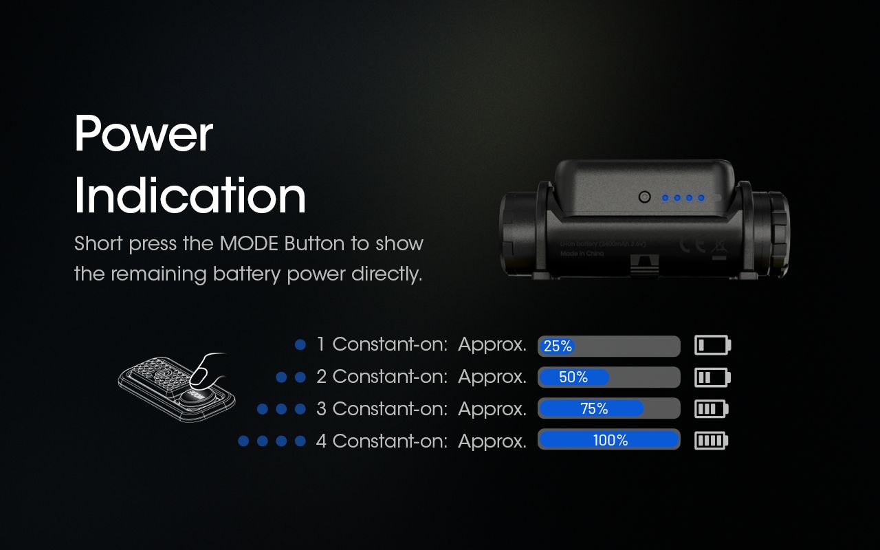 Linterna Frontal Recargable NITECORE NU43 para Camping Luz Blanca y Roja 1400 Lúmenes y Batería 3400mAh