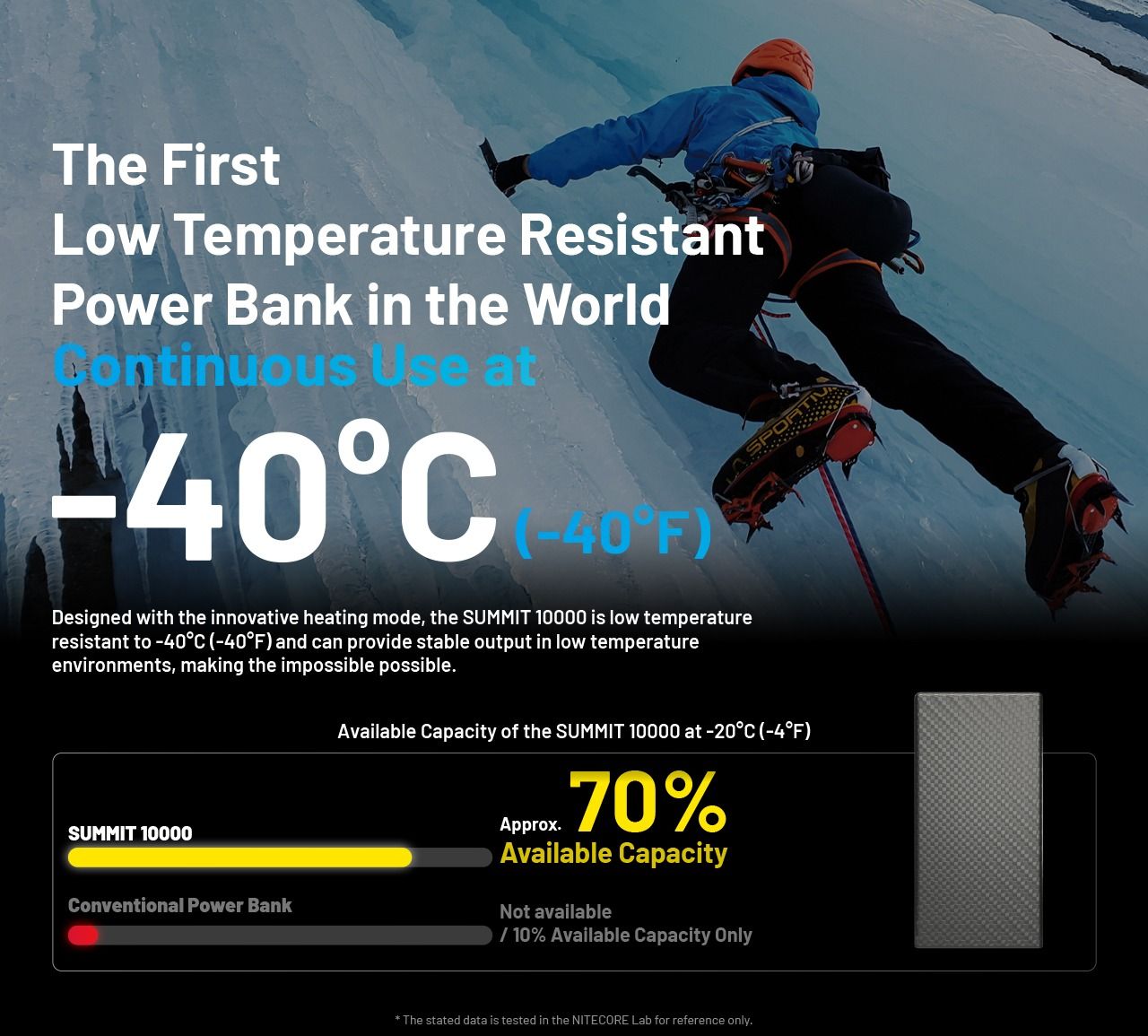 Nitecore Summit 10000 Power Bank -40°C, Batería Externa Carga Rápida, Ligera y Compacta para Senderismo/Camping