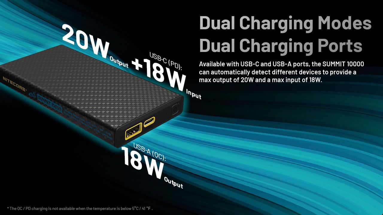 Nitecore Summit 10000 Power Bank -40°C, Batería Externa Carga Rápida, Ligera y Compacta para Senderismo/Camping