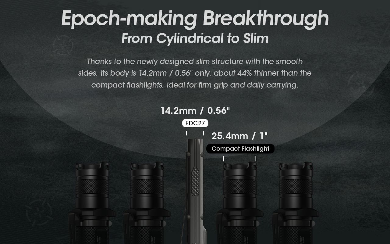 Linterna recargable NITECORE EDC27 ligera de 3000 lúmenes para aventuras al aire libre y preparación para emergencias