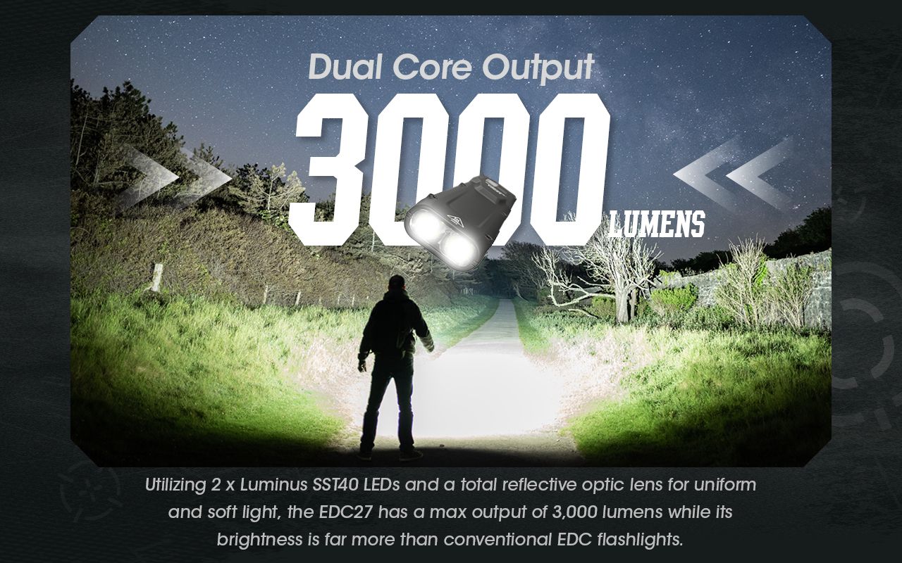 Linterna recargable NITECORE EDC27 ligera de 3000 lúmenes para aventuras al aire libre y preparación para emergencias