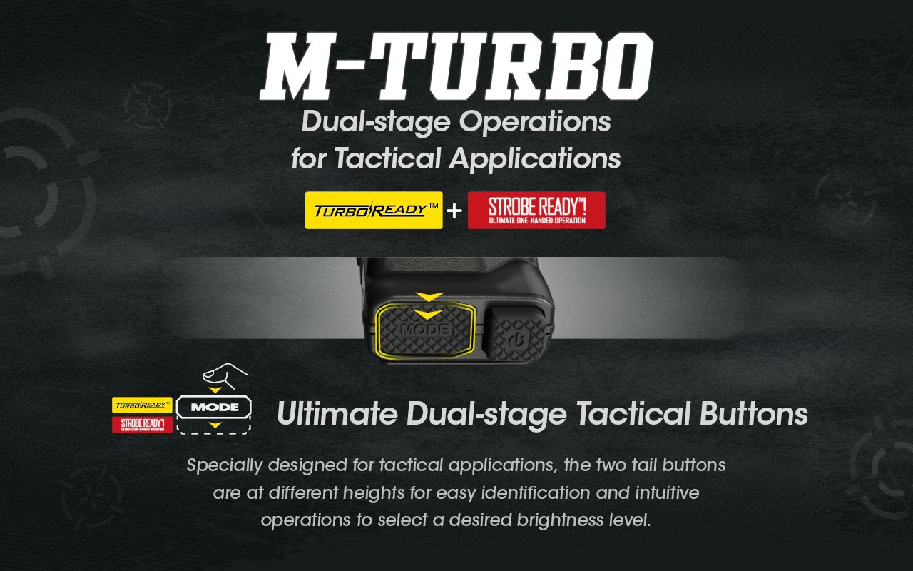 Linterna recargable NITECORE EDC27 ligera de 3000 lúmenes para aventuras al aire libre y preparación para emergencias