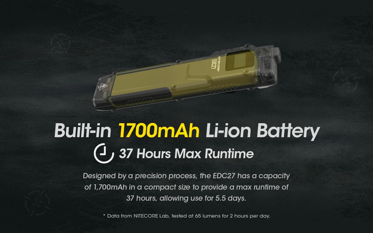 Linterna recargable NITECORE EDC27 ligera de 3000 lúmenes para aventuras al aire libre y preparación para emergencias