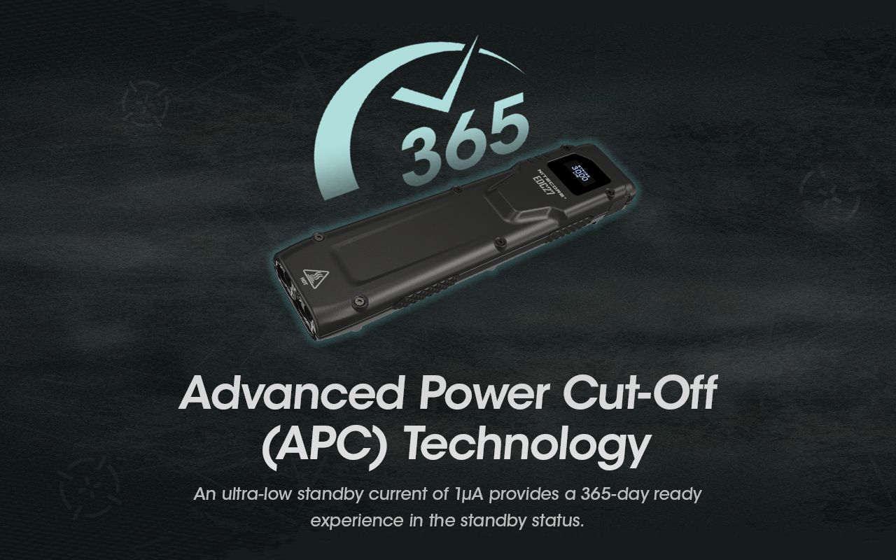 Linterna recargable NITECORE EDC27 ligera de 3000 lúmenes para aventuras al aire libre y preparación para emergencias