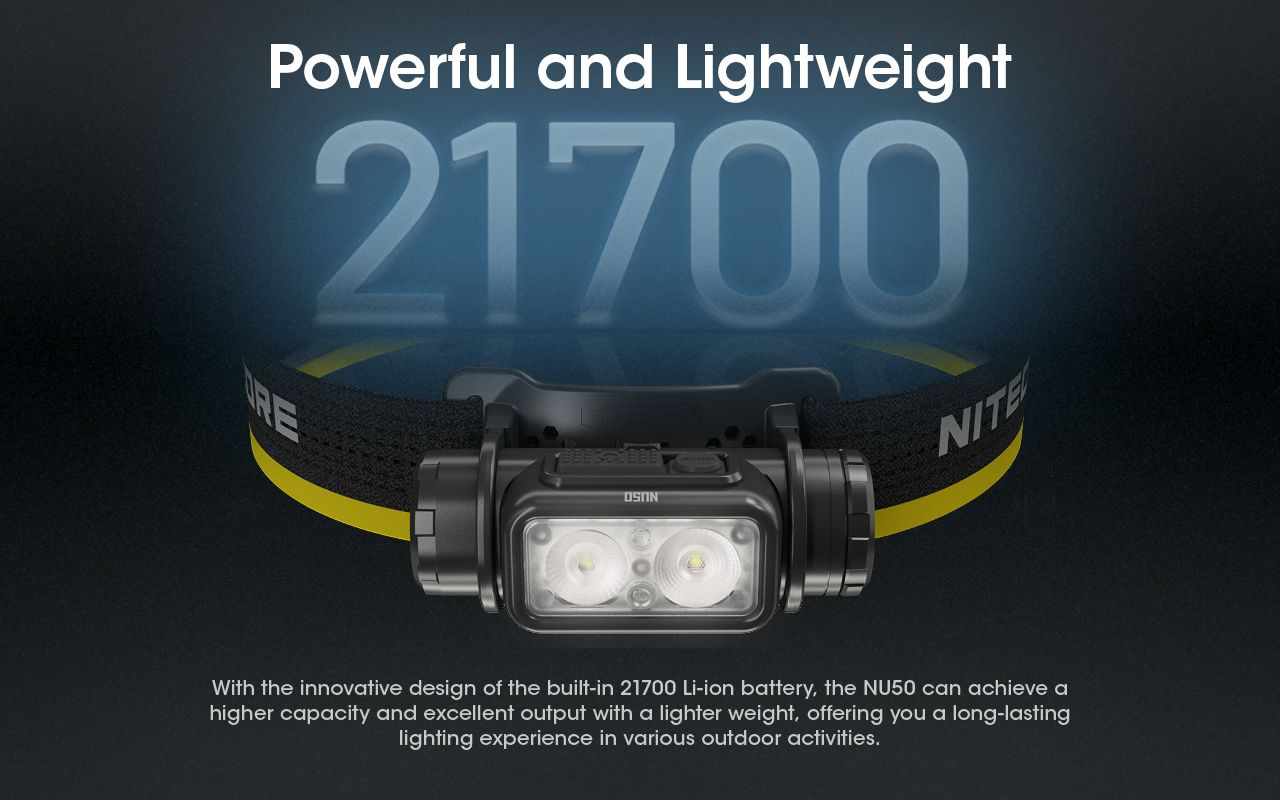 Linterna Frontal LED Nitecore NU50 1400 Lúmenes Recargable con Larga Duración para Senderismo y Ciclismo