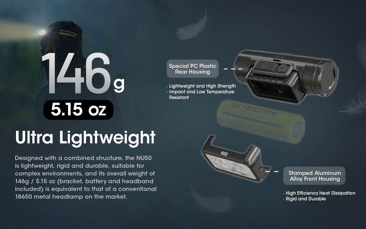 Linterna Frontal LED Nitecore NU50 1400 Lúmenes Recargable con Larga Duración para Senderismo y Ciclismo