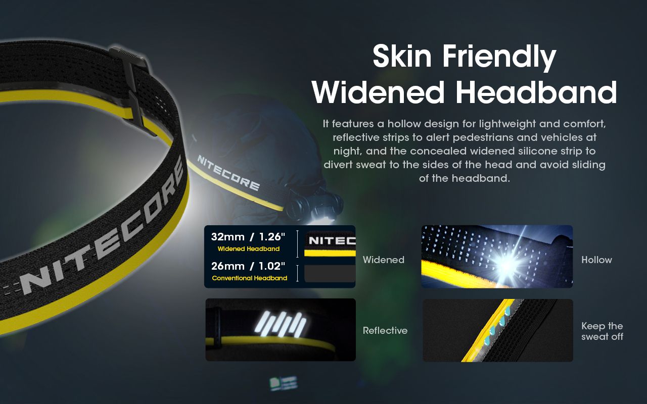 Linterna Frontal LED Nitecore NU50 1400 Lúmenes Recargable con Larga Duración para Senderismo y Ciclismo