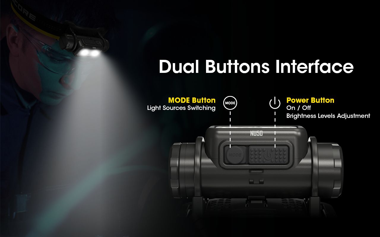 Linterna Frontal LED Nitecore NU50 1400 Lúmenes Recargable con Larga Duración para Senderismo y Ciclismo
