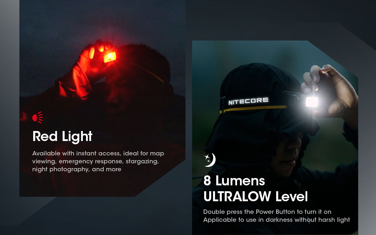 Linterna Frontal LED Nitecore NU50 1400 Lúmenes Recargable con Larga Duración para Senderismo y Ciclismo