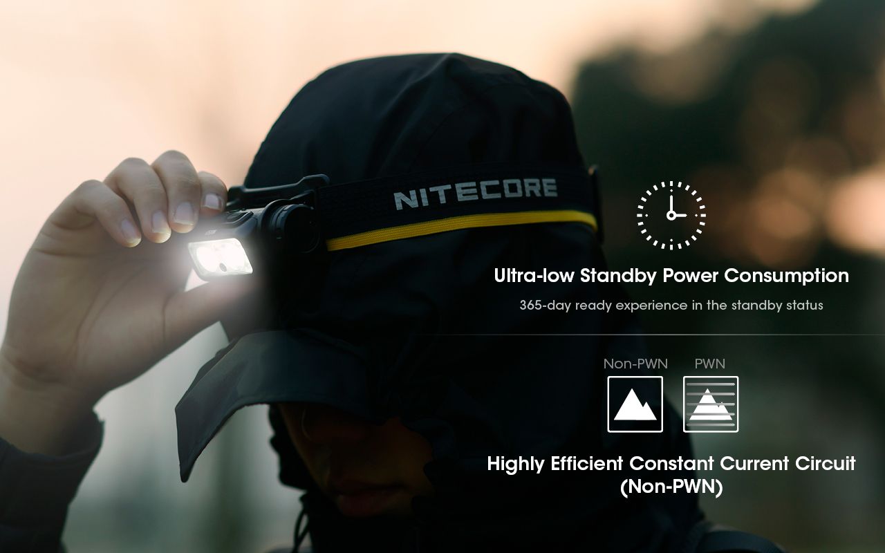 Linterna Frontal LED Nitecore NU50 1400 Lúmenes Recargable con Larga Duración para Senderismo y Ciclismo