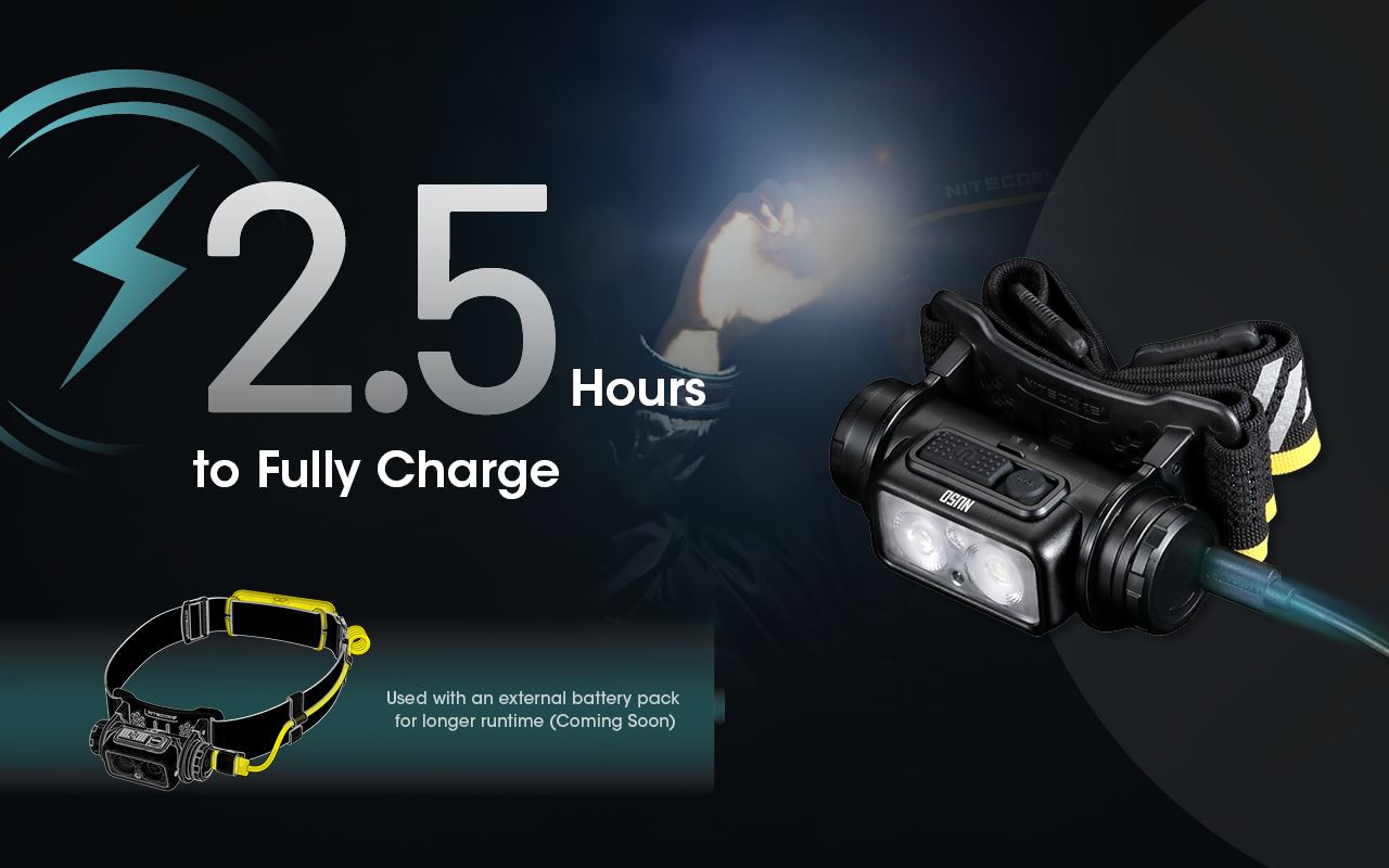 Linterna Frontal LED Nitecore NU50 1400 Lúmenes Recargable con Larga Duración para Senderismo y Ciclismo
