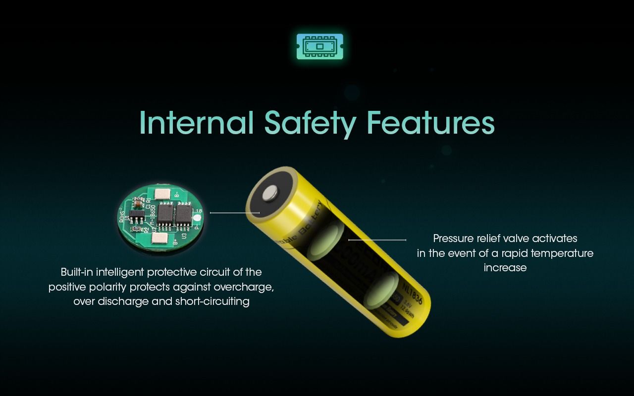 Nitecore 18650 NL1836 3600mAh Batería Recargable Li-ion | Alta Capacidad, 3.6V para Linternas