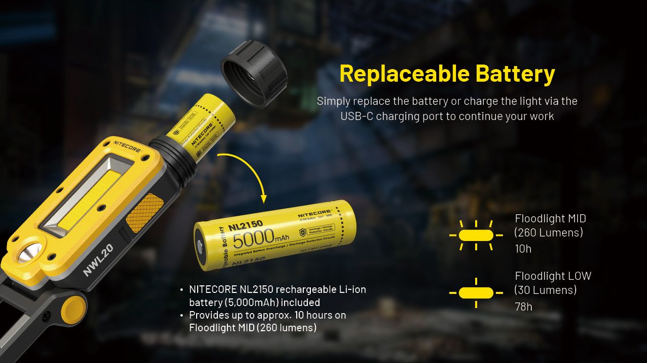 NITECORE NWL20 Foco Portátil 600 Lúmenes Iluminación Versátil con Triple Salida para Uso Exterior y de Emergencia