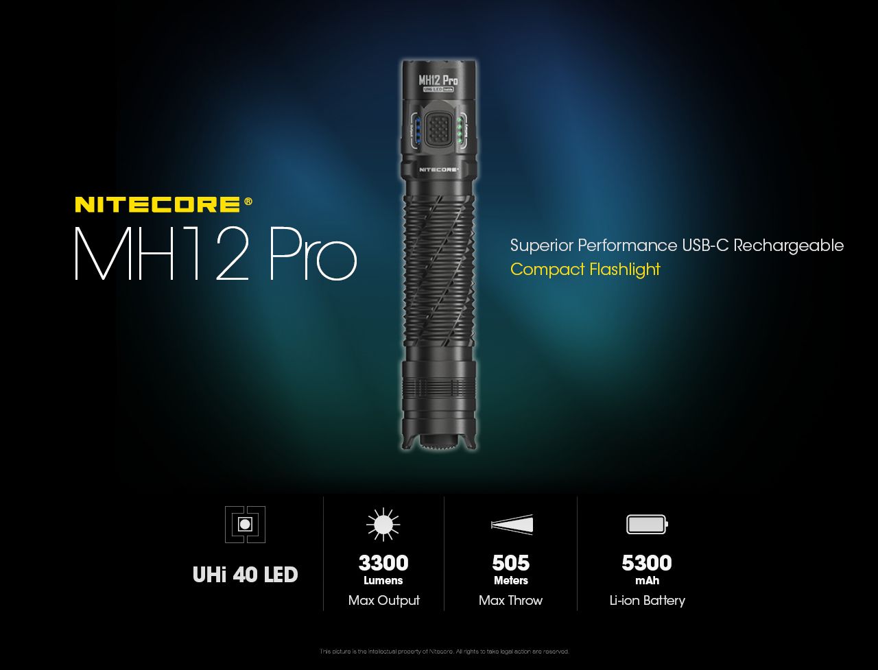Linterna recargable Nitecore MH12 Pro 3300 lúmenes USB-C alta luminosidad para aventuras al aire libre