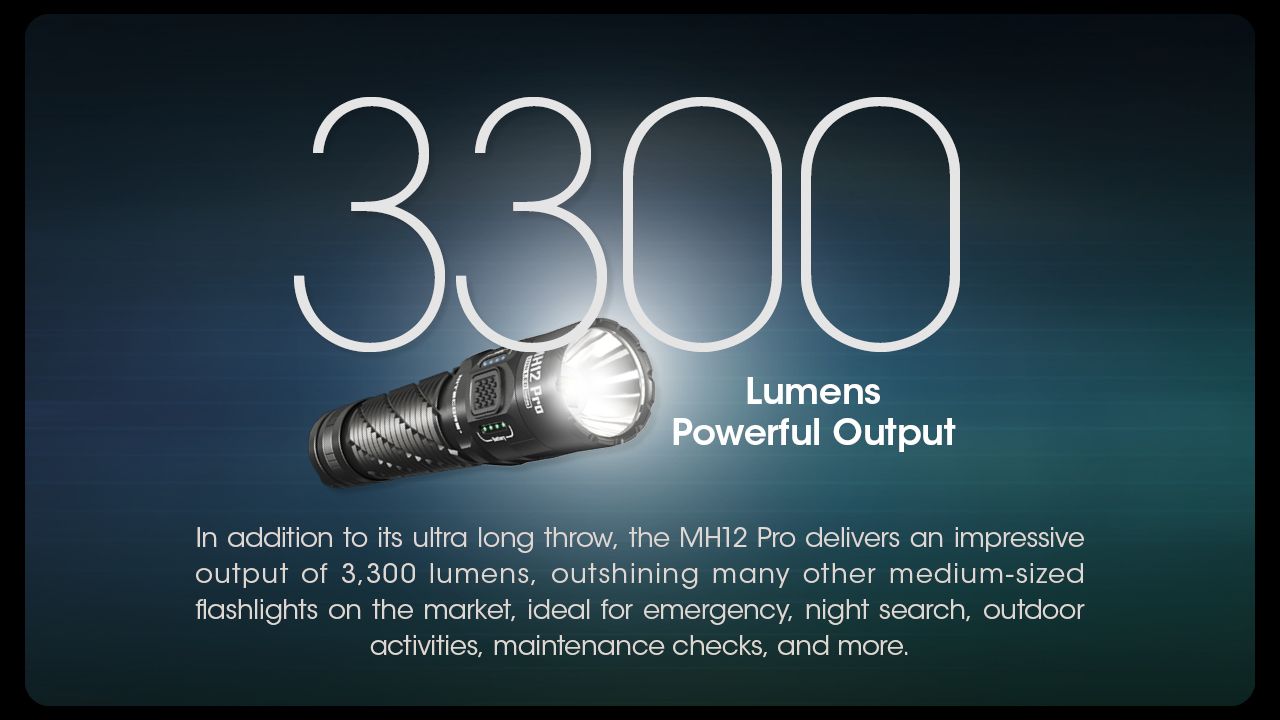 Linterna recargable Nitecore MH12 Pro 3300 lúmenes USB-C alta luminosidad para aventuras al aire libre