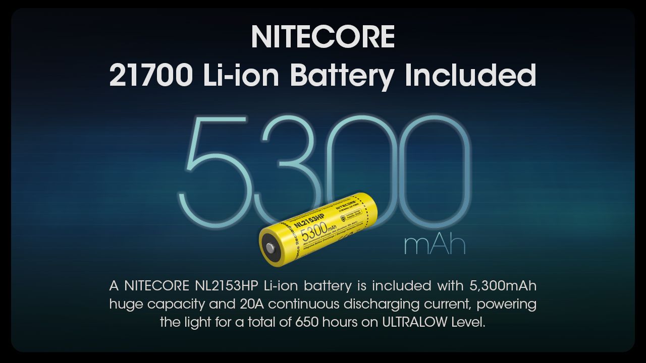 Linterna recargable Nitecore MH12 Pro 3300 lúmenes USB-C alta luminosidad para aventuras al aire libre