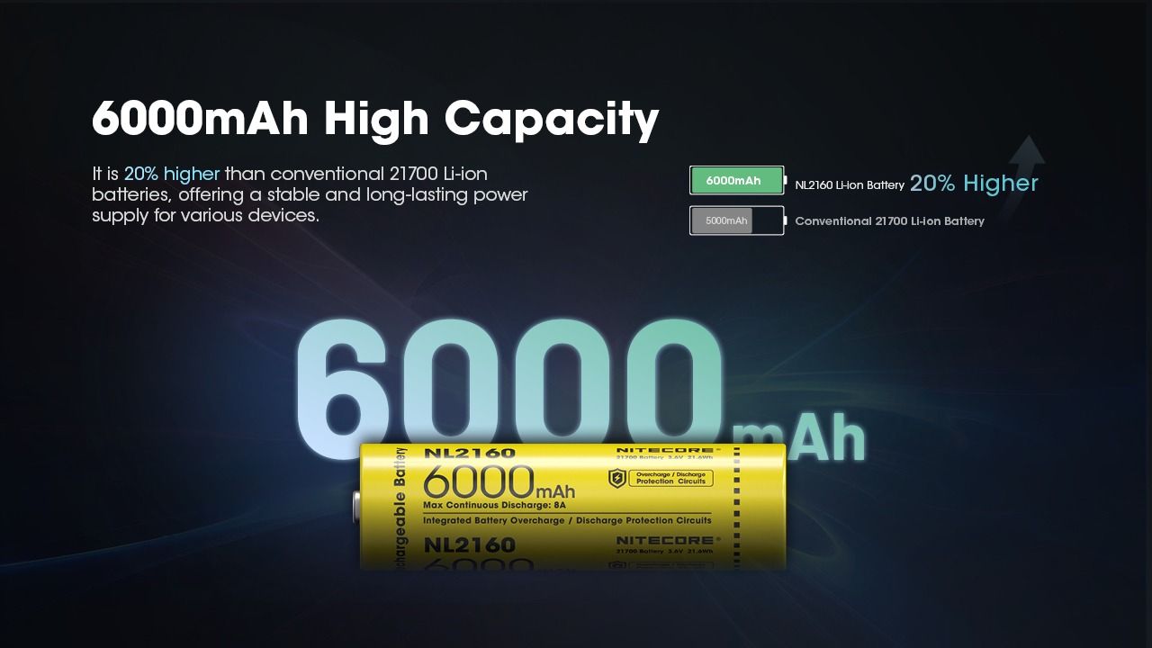 Batería recargable NITECORE NL2160 6000mAh 3.6V alta descarga eficiencia ideal linternas alta potencia