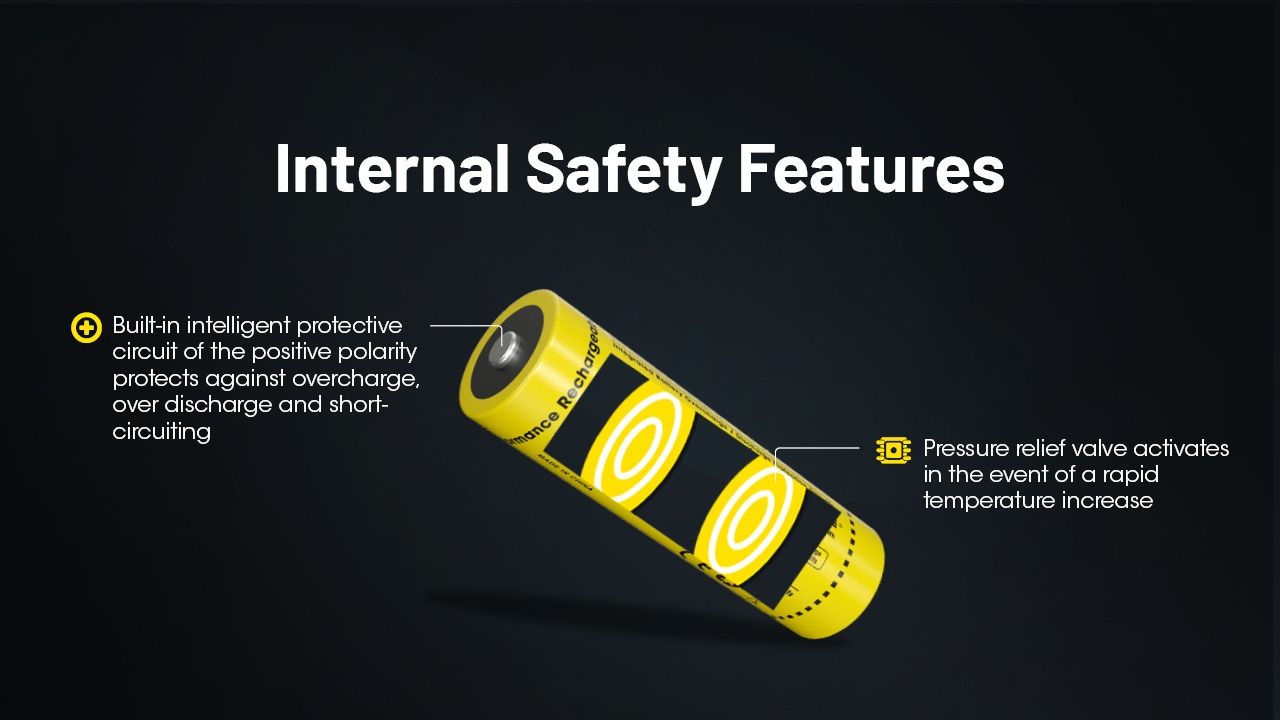 Batería recargable NITECORE NL2160 6000mAh 3.6V alta descarga eficiencia ideal linternas alta potencia
