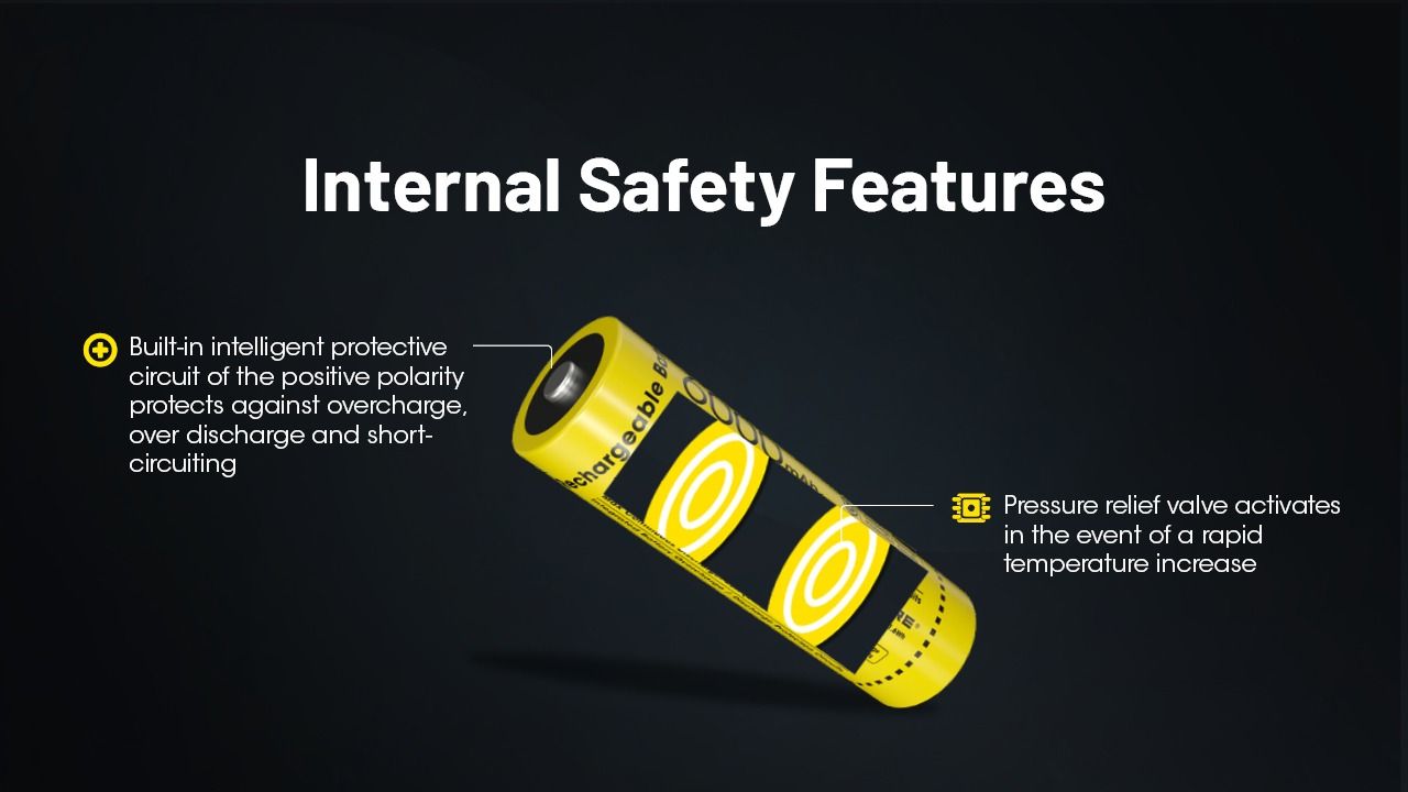 Batería Recargable Nitecore NL2160HP 6000mAh USB-C Alta Capacidad para Fotografía y Acampada Portátil Durable