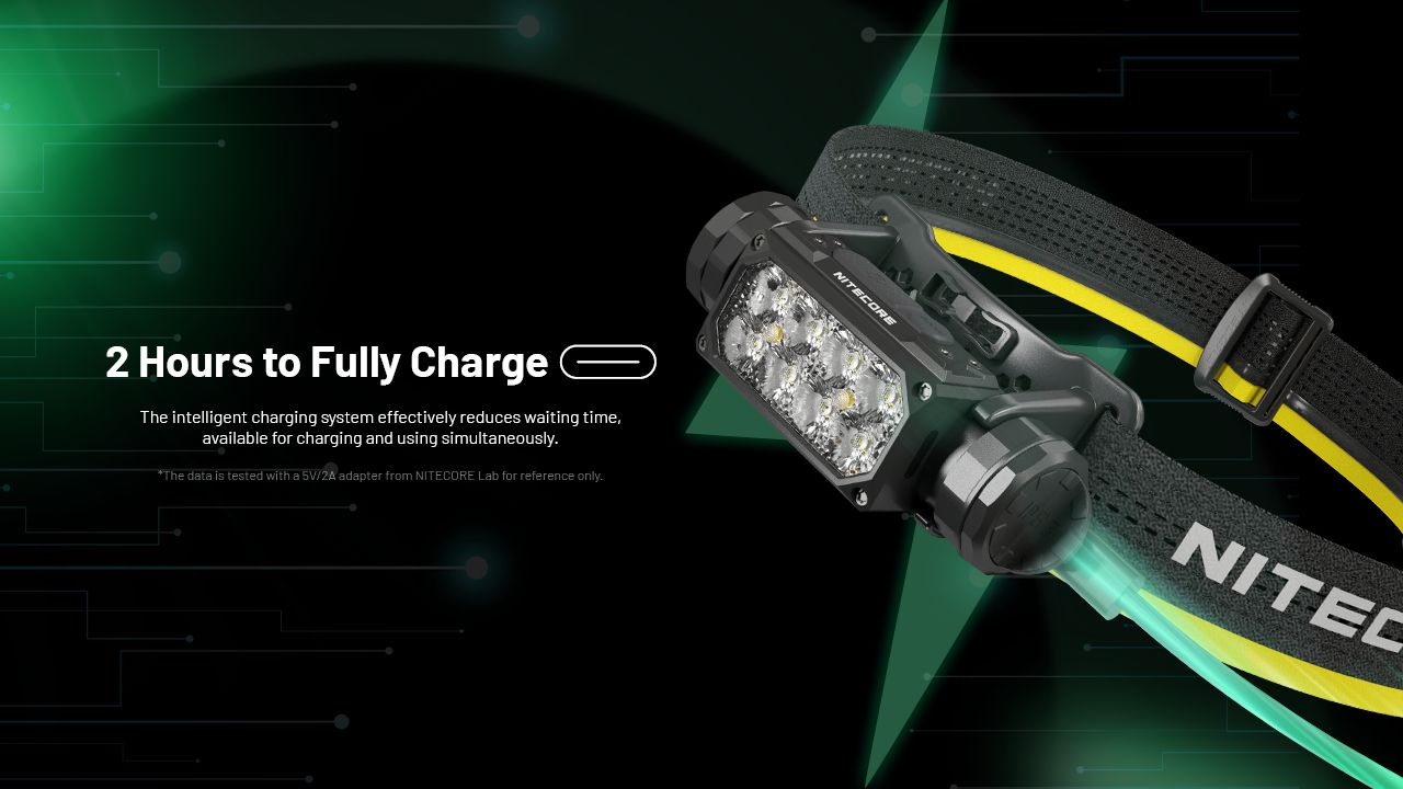 Linterna Frontal NITECORE HC65 UHE 2000 lúmenes Recargable USB-C con Larga Duración de Batería para Campamento