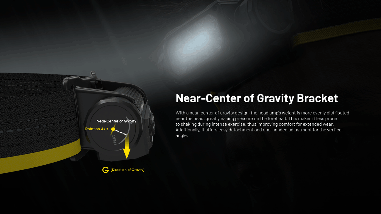 Linterna Frontal NITECORE HC65 UHE 2000 lúmenes Recargable USB-C con Larga Duración de Batería para Campamento