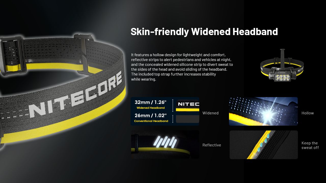 Linterna Frontal NITECORE HC65 UHE 2000 lúmenes Recargable USB-C con Larga Duración de Batería para Campamento