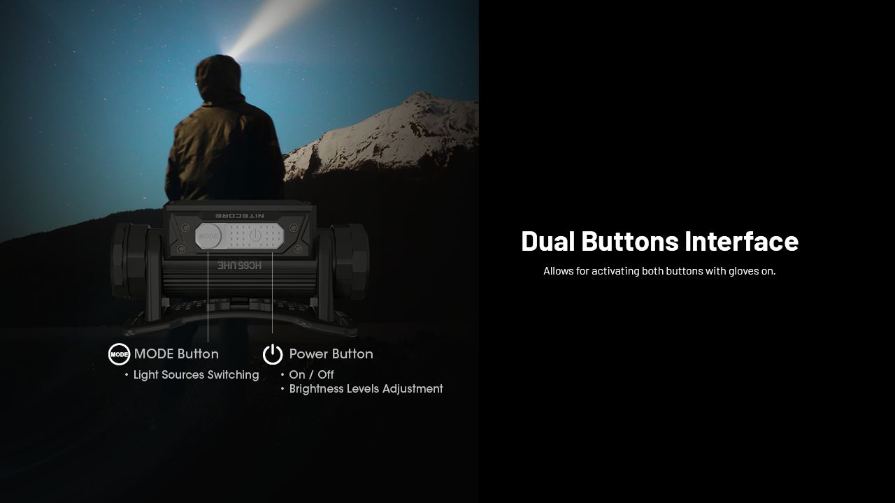 Linterna Frontal NITECORE HC65 UHE 2000 lúmenes Recargable USB-C con Larga Duración de Batería para Campamento