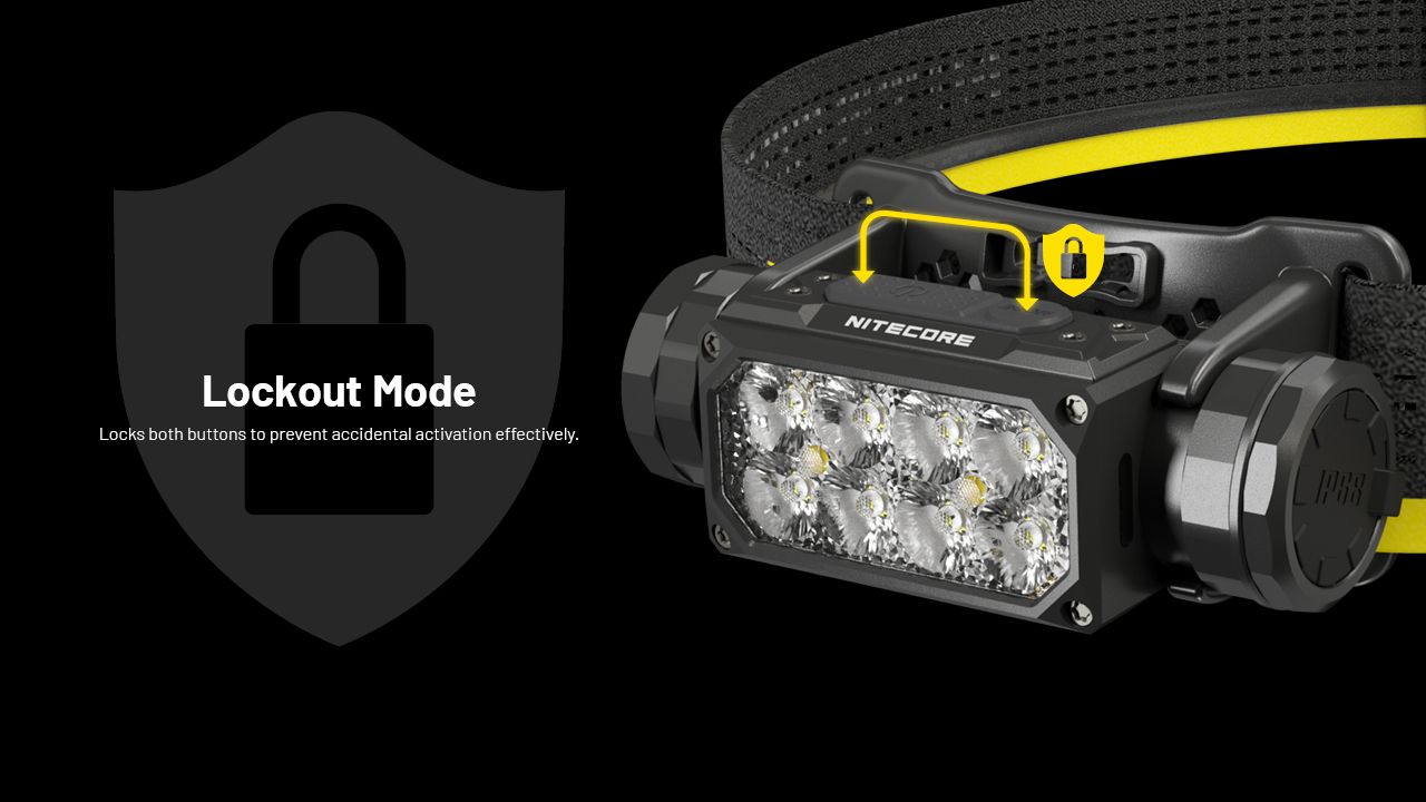 Linterna Frontal NITECORE HC65 UHE 2000 lúmenes Recargable USB-C con Larga Duración de Batería para Campamento